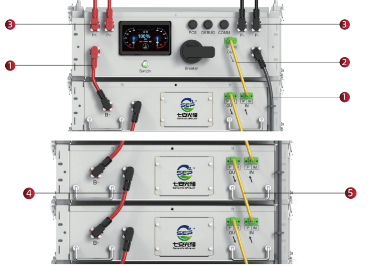 ESS-GRID HV Pack ESS-GRID HV Pack