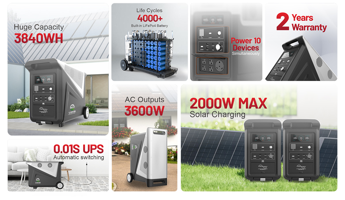 Bi-directional Energy Storage Power Supply