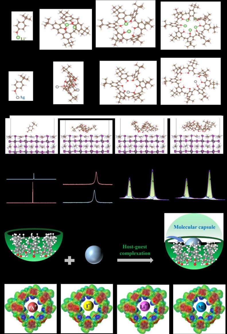 New progress has been made in the research of high New progress has been made in the research of high