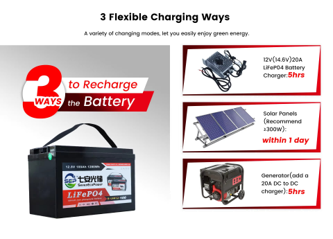 300ah Solar Battery For House 300ah Solar Battery For House