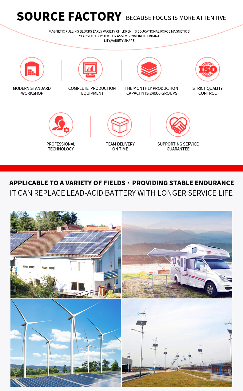 48V Rackmount Series 48V Rackmount Series