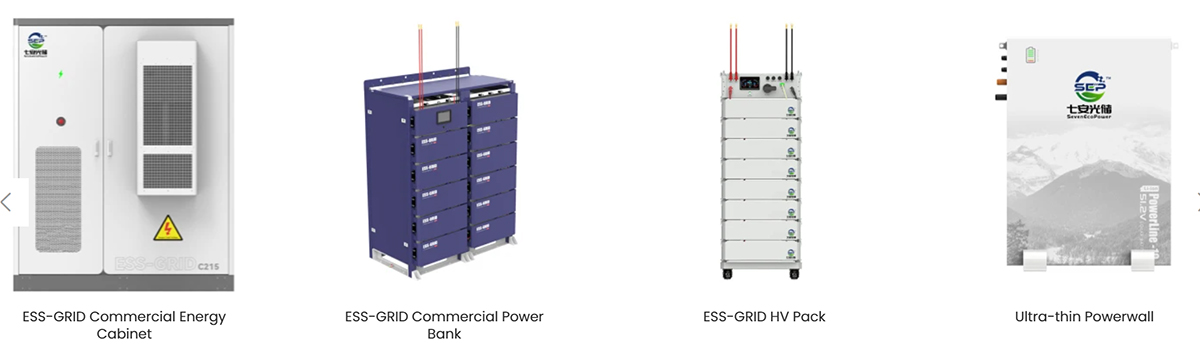 شراكة Seveneco مع Eco Power