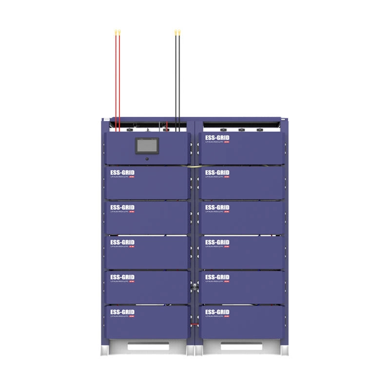 Bank Kuasa Komersial ESS-GRID