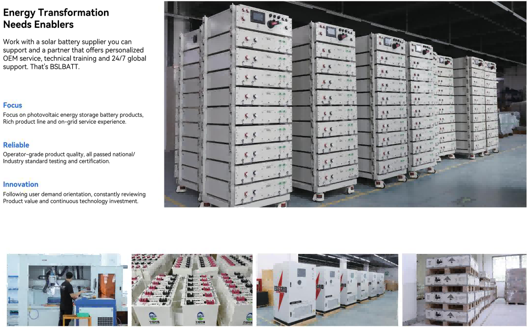 Introduction of the New Energy Company Introduction of the New Energy Company