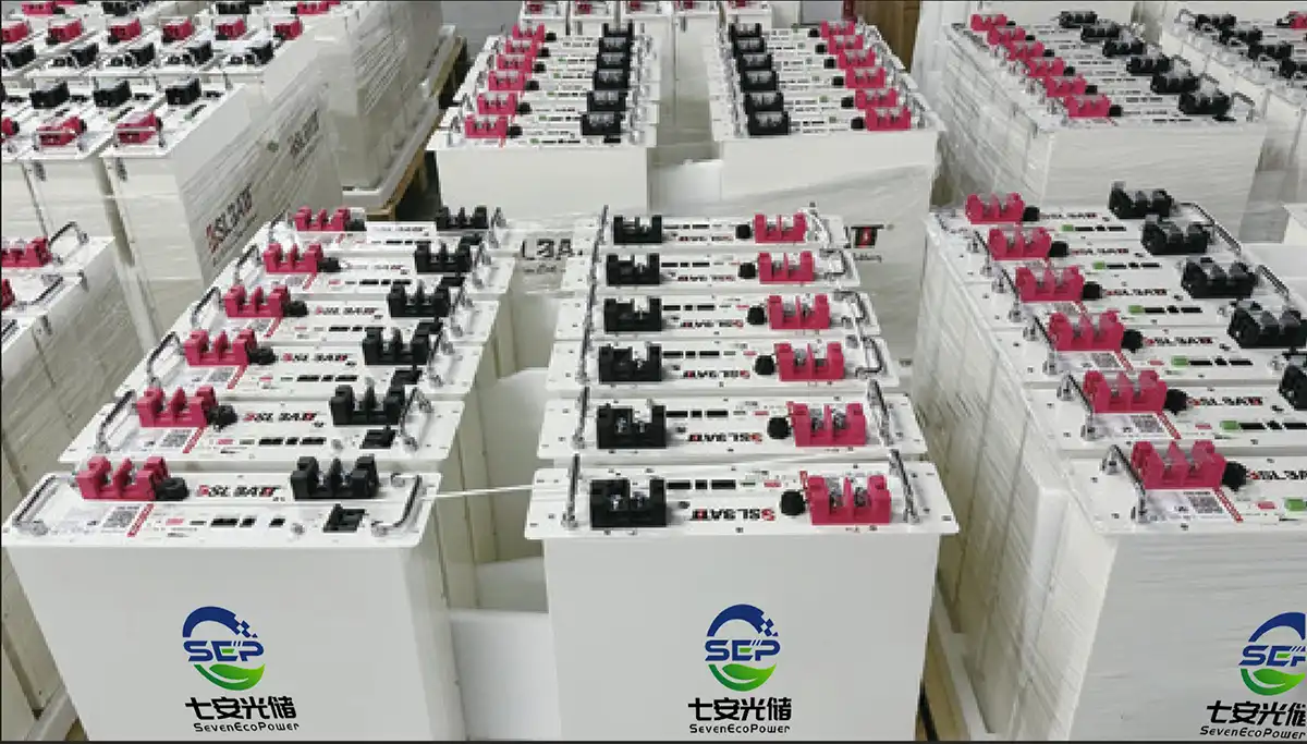 Seveneco Expands Global Footprint with New Solar Power Plant in Thailand Seveneco Expands Global Footprint with New Solar Power Plant in Thailand