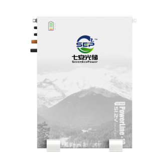 Ultra-thin Powerwall