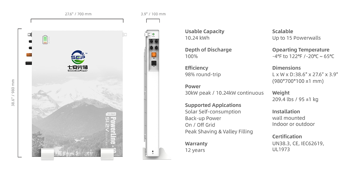 Ultra-thin Powerwall Ultra-thin Powerwall