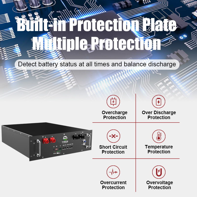 48V Rackmount Series