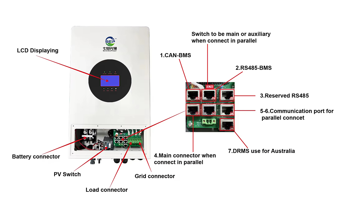 Split Phase Hybrid Inverter