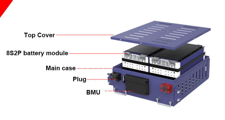 ESS-GRID Commercial Power Bank ESS-GRID Commercial Power Bank