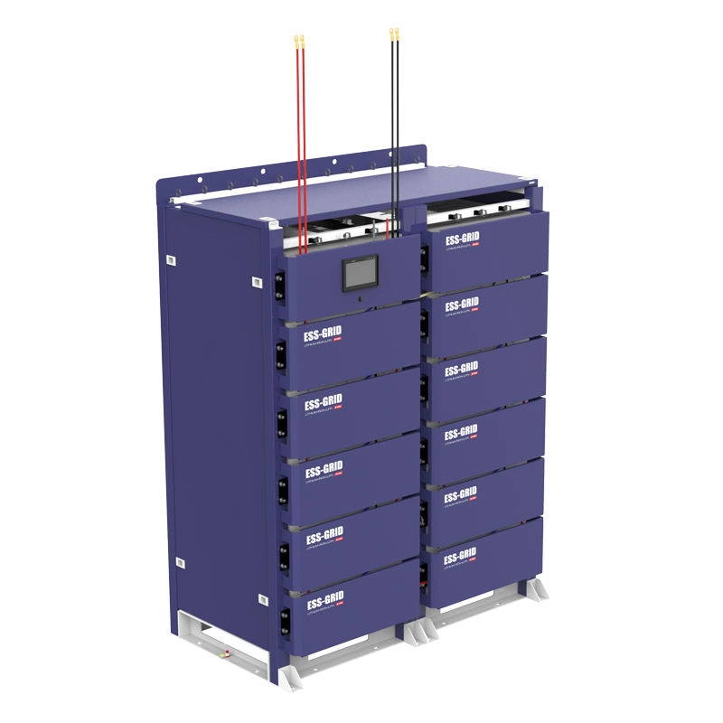 Bank Kuasa Komersial ESS-GRID