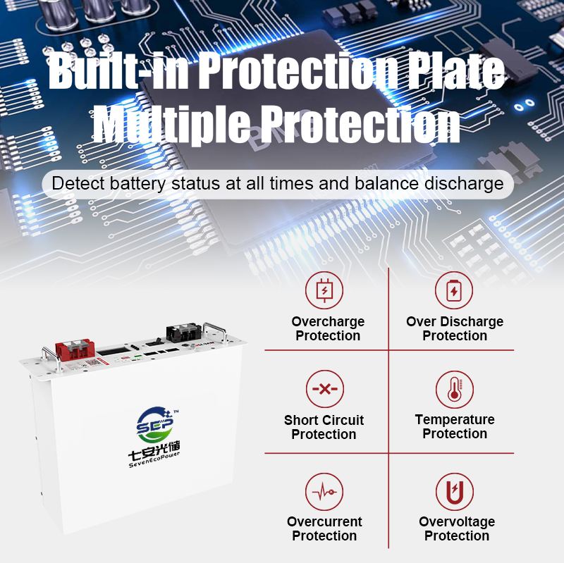 24v Rackmount Series