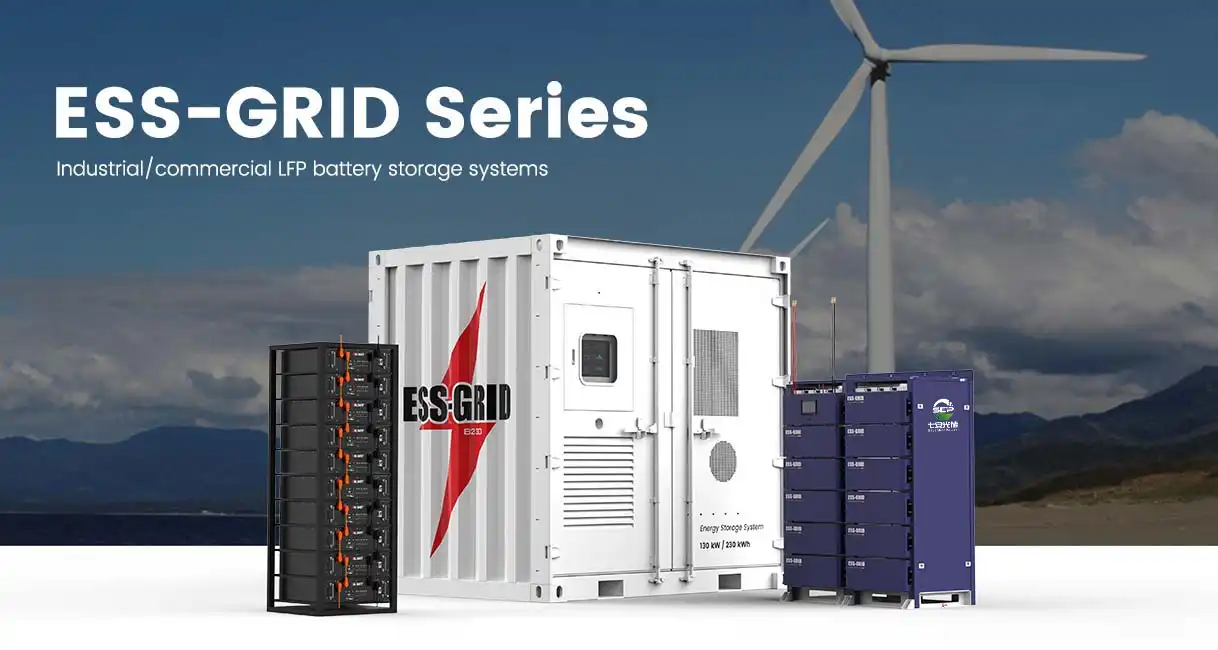 Bank Kuasa Komersial ESS-GRID