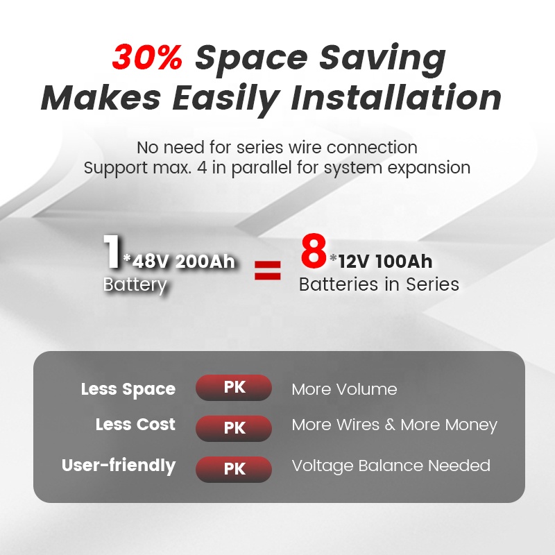 24v Rackmount Series