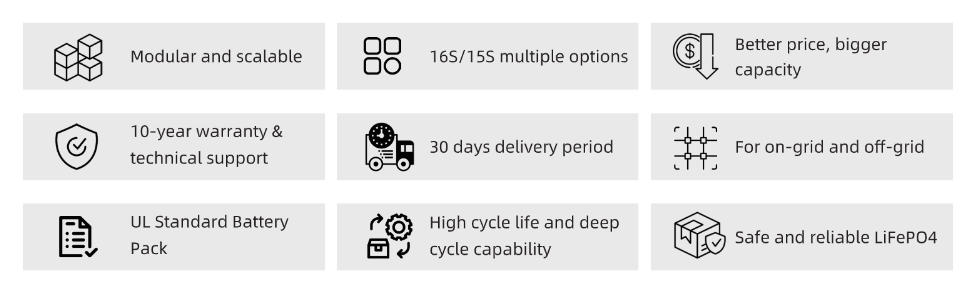 48V Rackmount Series 48V Rackmount Series