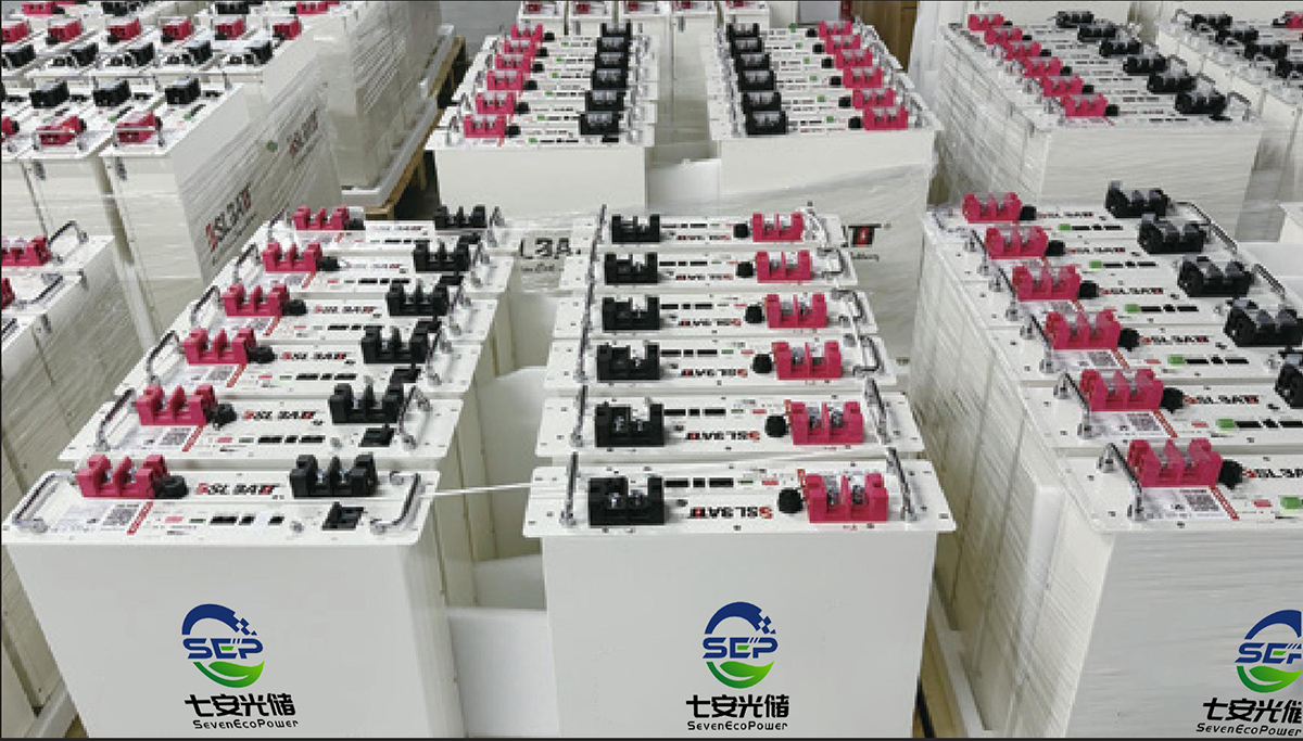 Seveneco Expands Global Footprint with New Solar Power Plant in Thailand